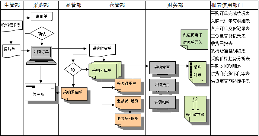 拼搏手机网-拼搏中国软件 拼搏手机网-拼搏中国软件