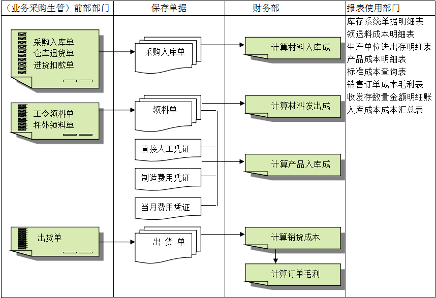 深圳拼搏手机网-拼搏中国
