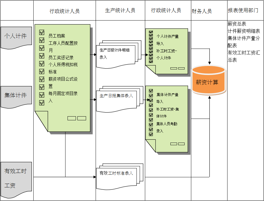 拼搏手机网-拼搏中国软件