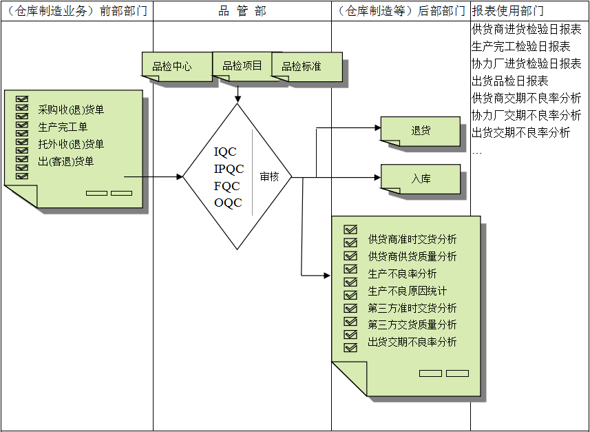 佛山拼搏手机网-拼搏中国软件