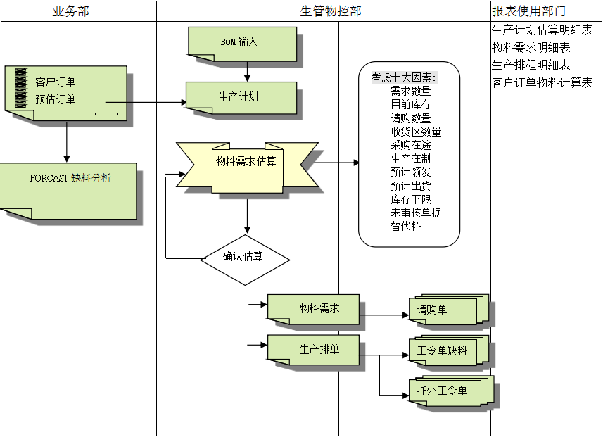 拼搏手机网-拼搏中国软件