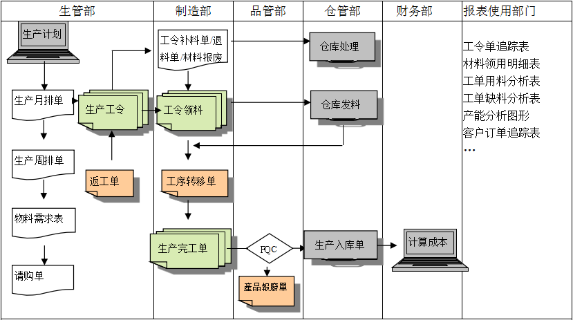 拼搏手机网-拼搏中国软件