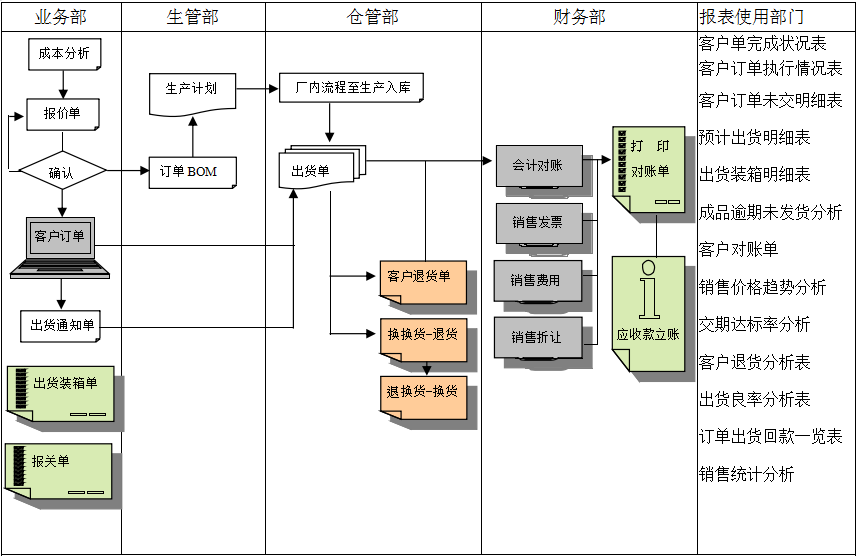 佛山拼搏手机网-拼搏中国软件