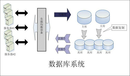 怎样的Erp拼搏手机网-拼搏中国
可以提升企业的创新力与竞争力?