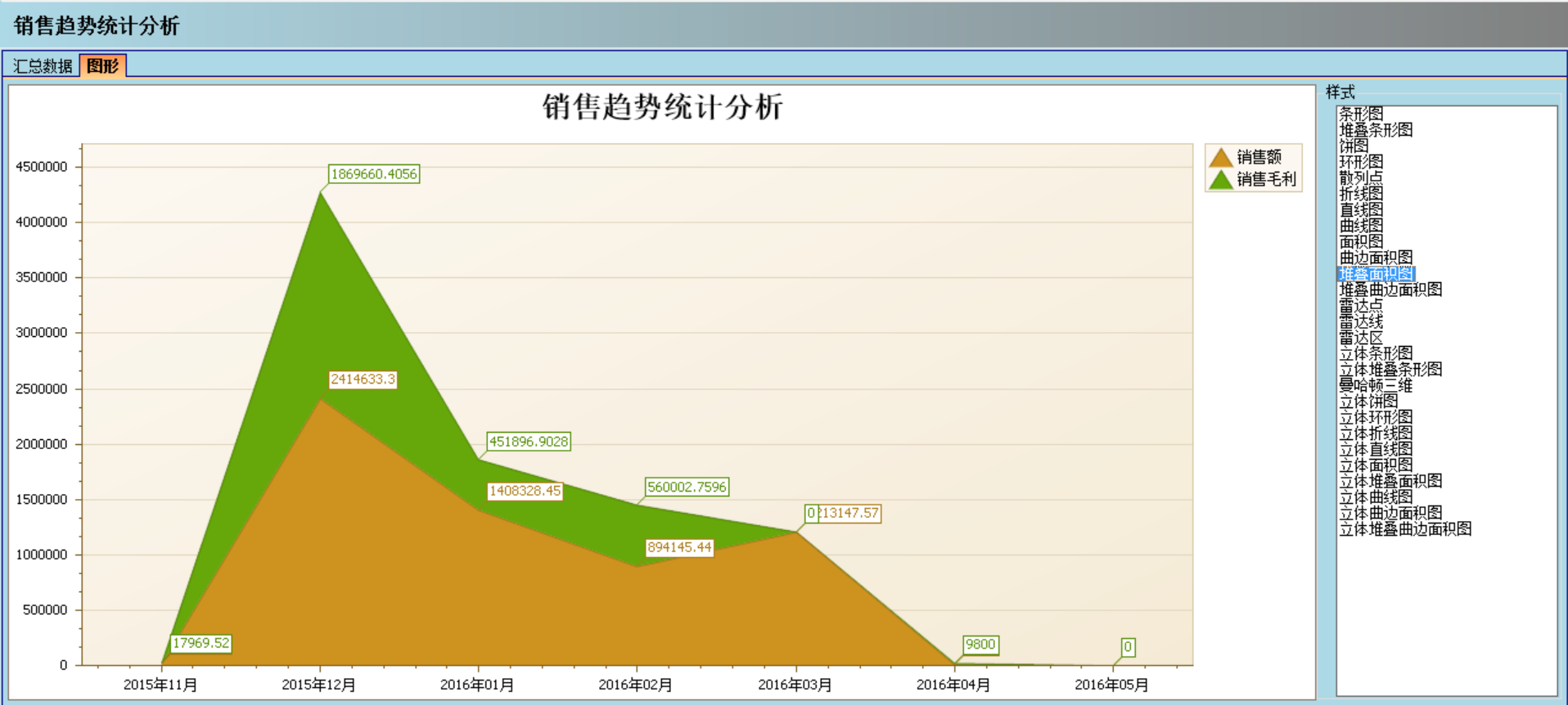 拼搏手机网-拼搏中国软件实施的定性效益