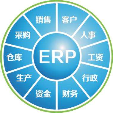 erp企业管理拼搏手机网-拼搏中国
