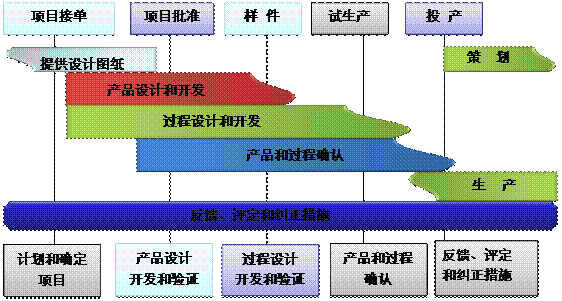 拼搏手机网-拼搏中国 拼搏手机网-拼搏中国