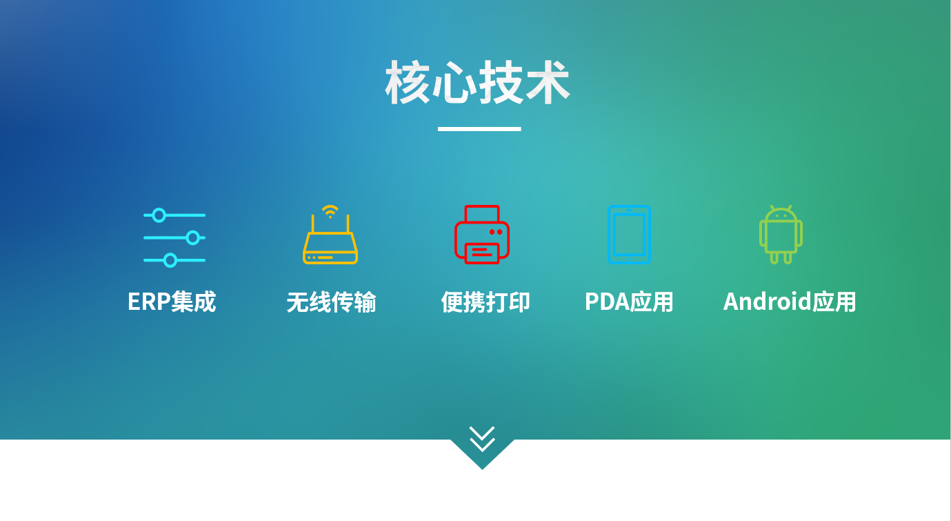 电子行业拼搏手机网-拼搏中国拼搏手机网-拼搏中国
的实施注意事项