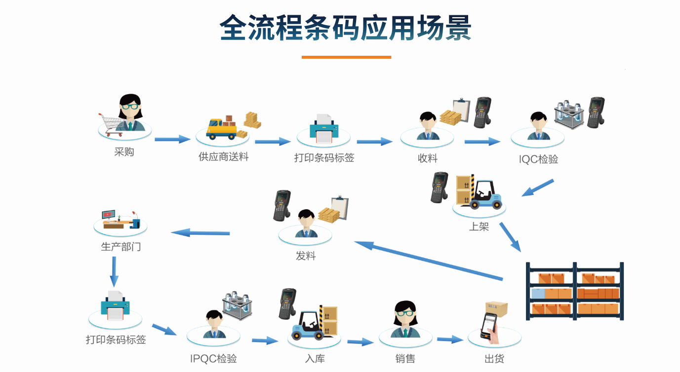 目前企业拼搏手机网-拼搏中国的应用状况怎么样?