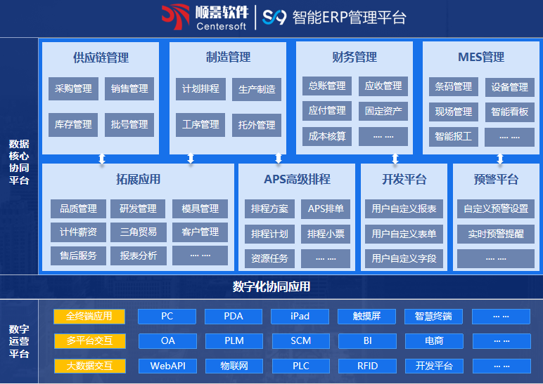 顺景S9 拼搏手机网-拼搏中国拼搏手机网-拼搏中国
顺景S9 拼搏手机网-拼搏中国拼搏手机网-拼搏中国
